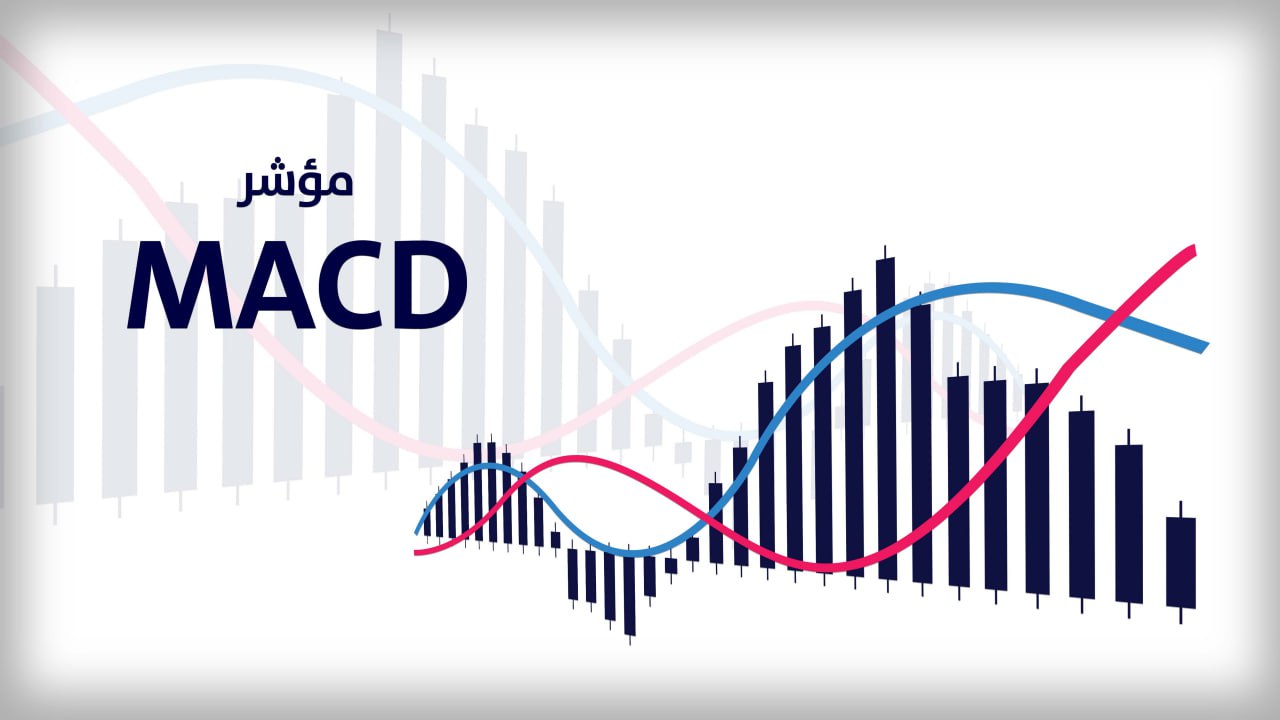 MACD Indicator